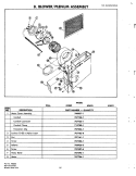 BLOWER ASSEMBLY Diagram and Parts List for 2366  Hoover Cooktop