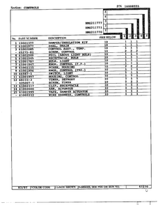 Controls Page 2 Diagram and Parts List for HMG211770  Admiral Refrigerator