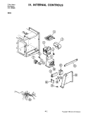 INTERNAL CONTROLS (M426) Diagram and Parts List for M426  Jenn-Air Microwave Oven Combo