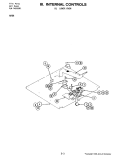 INTERNAL CONTROLS - LOWER Diagram and Parts List for W266  Jenn-Air Microwave Oven Combo