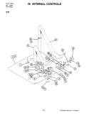 INTERNAL CONTROLS (W246) Diagram and Parts List for W246  Jenn-Air Wall Oven