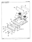 TOP ASSEMBLY Diagram and Parts List for CNE2000ACL  Maytag Range