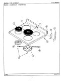TOP ASSEMBLY (CRE9700ACx) Diagram and Parts List for CRE9700ACB  Maytag Range