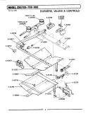 BURNERS, VALVES & CONTROLS Diagram and Parts List for CRG700  Maytag Range