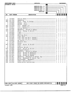 Backguard Page 2 Diagram and Parts List for 8435A REV E Norge Dryer