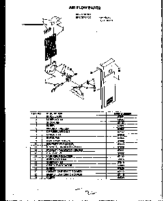 Air Flow Parts Diagram and Parts List for GFS207 MN01 Caloric Refrigerator