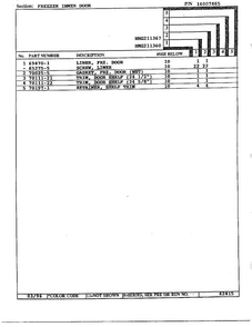 Freezer Inner Door Page 2 Diagram and Parts List for HMG211360  Admiral Refrigerator