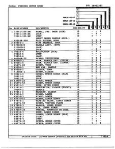 Freezer Outer Door Page 2 Diagram and Parts List for 641841  Admiral Refrigerator