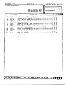 Unit Compartment And System Page 3 Diagram and Parts List for 17794A  Admiral Refrigerator