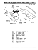 TOP ASSEMBLY Diagram and Parts List for GCRG600  Maytag Range