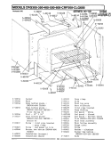 OVEN ASSEMBLY Diagram and Parts List for GCRG600  Maytag Range