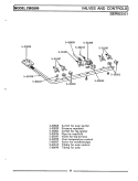 VALVES & CONTROLS Diagram and Parts List for CBG500  Maytag Range