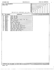 Fresh Food Compartment Page 3 Diagram and Parts List for 24472A  Admiral Refrigerator