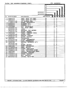 Top Assembly/control Panel Page 2 Diagram and Parts List for DF-450067  Maytag Range