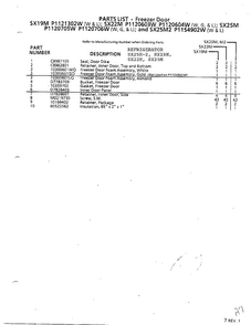 Freezer Door Page 2 Diagram and Parts List for SX22M  Amana Refrigerator