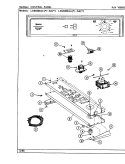 CONTROL PANEL (LDE8200ACL, ACW, ADL, ADW) Diagram and Parts List for LDE8200ACW  Maytag Dryer