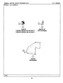 MOTOR DRIVE - THERMOSTATS Diagram and Parts List for LDE7480ACW  Maytag Dryer