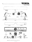Part Location Diagram of 211249 Whirlpool FASTENER **NLA*