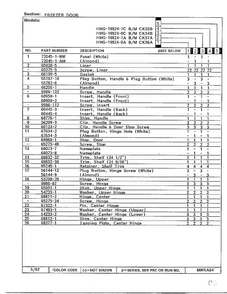 Freezer Door Page 2 Diagram and Parts List for 19824-0C  Admiral Refrigerator