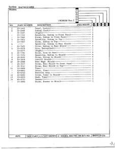 Backguard Page 3 Diagram and Parts List for 8430A REV E Norge Dryer