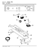 CONTROL PANEL Diagram and Parts List for GDG8500  Maytag Dryer