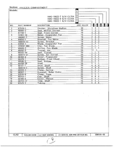 Freezer Compartment Page 2 Diagram and Parts List for 19822-7  Admiral Refrigerator