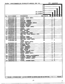 Door/drawer Page 2 Diagram and Parts List for 68-255857  Magic Chef Range