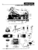 CT CONTROL CNTR COMPONENTS - SERIES 01 Diagram and Parts List for DE16CT  Amana Dryer