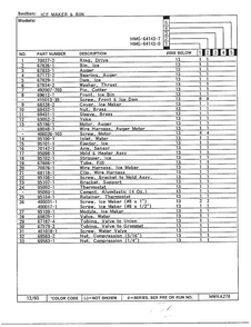 Ice Maker And Bin Page 2 Diagram and Parts List for 64143-0  Admiral Refrigerator
