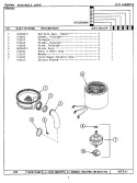 Part Location Diagram of 752525 Whirlpool NLAWASHER, THRUST RUBBER