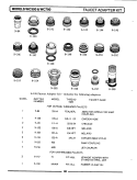 FAUCET ADAPTER KIT (INSIDE THREADED) Diagram and Parts List for WU700  Maytag Dishwasher