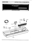 CONTROL PANEL & COMPONENTS Diagram and Parts List for WU900  Maytag Dishwasher