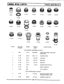 FAUCET ADAPT KIT (INSIDE THREAD) (WC701) Diagram and Parts List for WU701  Maytag Dishwasher