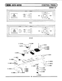 CONTROL PANEL Diagram and Parts List for LA512  Maytag Washer