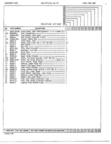 Fresh Food Door Page 2 Diagram and Parts List for 21774A  Admiral Refrigerator