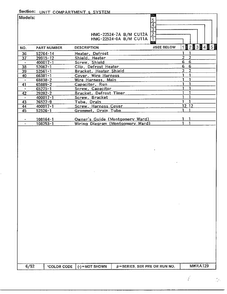 Unit Compartment & System Page 3 Diagram and Parts List for 22524-7A  Admiral Refrigerator