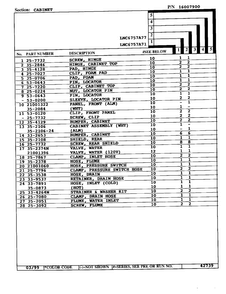 Cabinet Page 2 Diagram and Parts List for 6757A77  Norge Washer