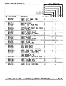 Freezer Outer Door Page 2 Diagram and Parts List for HMG191470  Admiral Refrigerator