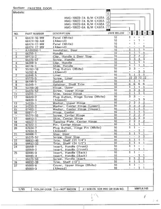 Freezer Door Page 2 Diagram and Parts List for 19922-7A  Admiral Refrigerator