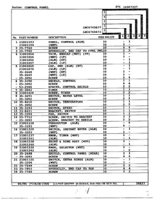 Control Panel Page 2 Diagram and Parts List for 6749  Norge Washer