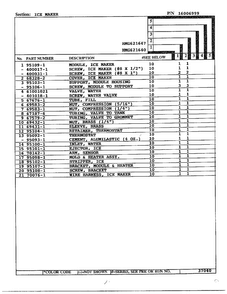 Ice Maker Page 2 Diagram and Parts List for 621640  Admiral Refrigerator