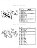 CONTROL PANEL (BDC620 - 1) Diagram and Parts List for BDC720-1  Magic Chef Dishwasher