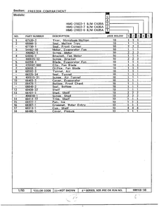 Freezer Compartment Page 2 Diagram and Parts List for 21822-1  Admiral Refrigerator