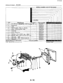 DETERGENT CUP Diagram and Parts List for DU18H4  Maytag Dishwasher
