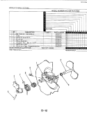DETERGENT CUP Diagram and Parts List for DC24H6  Maytag Dishwasher