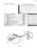 DETERGENT CUP Diagram and Parts List for DU18D4A2  Maytag Dishwasher