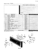 CONTROL PANEL Diagram and Parts List for DU24H2  Maytag Dishwasher