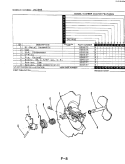 DETERGENT CUP Diagram and Parts List for DU24H6  Maytag Dishwasher