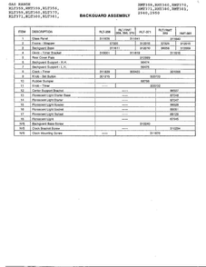 Backguard Assembly Page 2 Diagram and Parts List for RLT360  Amana Range