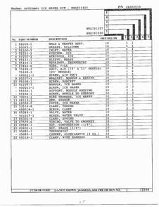 Optional Ice Maker Kit Page 2 Diagram and Parts List for 191550  Admiral Refrigerator
